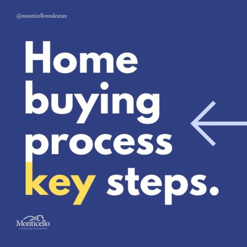 Home buying process key steps